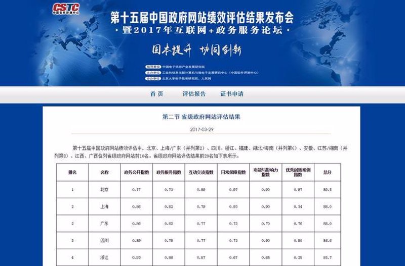 响应式设计：构建无缝切换的移动体验