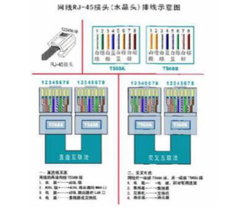 浙江网站建设：构建企业数字桥梁的艺术